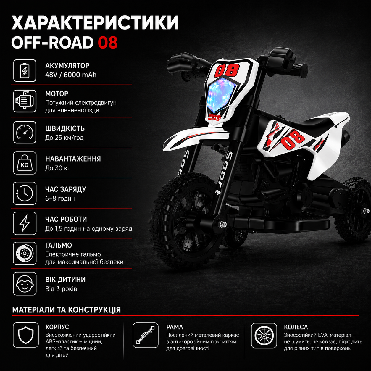 Характеристики мотоцикла